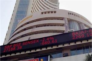 Sensex extends losses, falls below 27,000-level