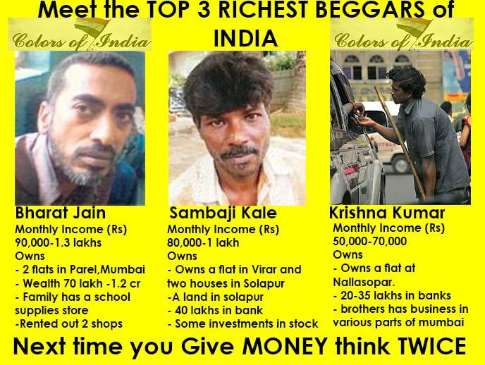 Top 3 richest beggars of India