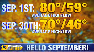 Tuesday 2nd hottest Sept day in 10 years