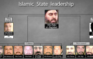 The hidden hand behind the Islamic State militants? Saddam Hussein’s.
