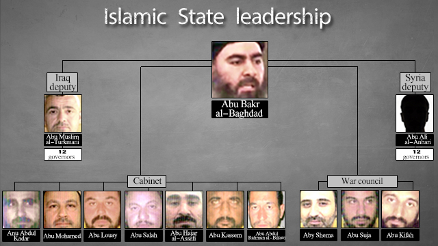 The hidden hand behind the Islamic State militants? Saddam Hussein’s.