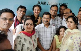 AAP govt to set up mohalla clinics in comm hubs