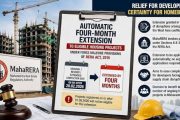 RealNewsOfIndia Daily Article — Four Months, One Order: MahaRERA Invokes Force Majeure and Resets Housing Deadlines Across Maharashtra — 12 August 2026