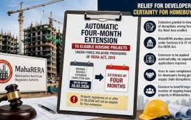 RealNewsOfIndia Daily Article — Four Months, One Order: MahaRERA Invokes Force Majeure and Resets Housing Deadlines Across Maharashtra — 12 August 2026