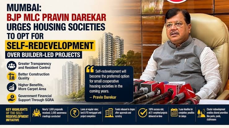 Self-Redevelopment Comes of Age: How Maharashtra’s ₹2,000-Crore Push Is Rewriting Who Owns Mumbai’s Redevelopment Story