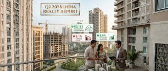 India’s Housing Market Holds Steady as Prices Cross ₹10,000/sq ft Mark for Second Straight Quarter, Festive Season Demand in Focus