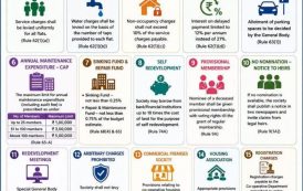 Maharashtra Rewrites the Rulebook: New Co-operative Housing Society Rules 2026 Transform Governance and Redevelopment for Lakhs of Flat Owners