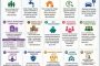 Maharashtra Rewrites the Rulebook: New Co-operative Housing Society Rules 2026 Transform Governance and Redevelopment for Lakhs of Flat Owners