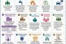 Maharashtra Rewrites the Rulebook: New Co-operative Housing Society Rules 2026 Transform Governance and Redevelopment for Lakhs of Flat Owners