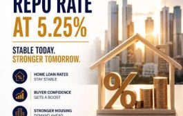 RBI Holds Repo Rate at 5.25% for Fourth Straight Time — A Steadying Hand for India’s Real Estate Growth Story