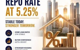RBI Holds Repo Rate at 5.25% for Fourth Straight Time — A Steadying Hand for India’s Real Estate Growth Story