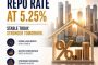 RBI Holds Repo Rate at 5.25% for Fourth Straight Time — A Steadying Hand for India’s Real Estate Growth Story