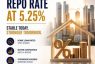 RBI Holds Repo Rate at 5.25% for Fourth Straight Time — A Steadying Hand for India’s Real Estate Growth Story