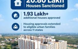 Centre Sanctions 1.93 Lakh More Homes Under PMAY-Urban 2.0; Total Approvals Cross 20.80 Lakh, With Uttar Pradesh and Bihar Leading