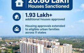 Centre Sanctions 1.93 Lakh More Homes Under PMAY-Urban 2.0; Total Approvals Cross 20.80 Lakh, With Uttar Pradesh and Bihar Leading