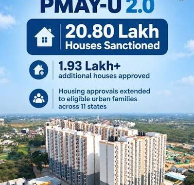 Centre Sanctions 1.93 Lakh More Homes Under PMAY-Urban 2.0; Total Approvals Cross 20.80 Lakh, With Uttar Pradesh and Bihar Leading