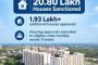 Centre Sanctions 1.93 Lakh More Homes Under PMAY-Urban 2.0; Total Approvals Cross 20.80 Lakh, With Uttar Pradesh and Bihar Leading