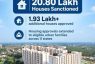 Centre Sanctions 1.93 Lakh More Homes Under PMAY-Urban 2.0; Total Approvals Cross 20.80 Lakh, With Uttar Pradesh and Bihar Leading