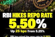 RBI Hikes Repo Rate to 5.50%: Will Higher Loan Costs Dent India’s Festive Housing Demand?