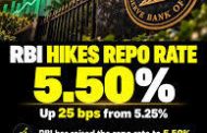 RBI Hikes Repo Rate to 5.50%: Will Higher Loan Costs Dent India’s Festive Housing Demand?