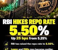 RBI Hikes Repo Rate to 5.50%: Will Higher Loan Costs Dent India’s Festive Housing Demand?