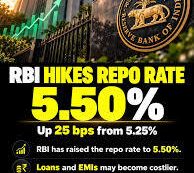 RBI Hikes Repo Rate to 5.50%: Will Higher Loan Costs Dent India’s Festive Housing Demand?